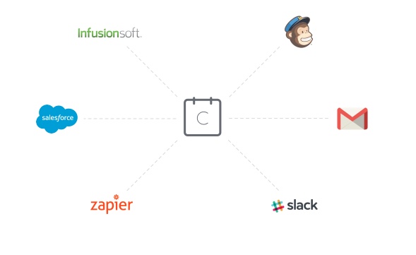 calendly-integrations